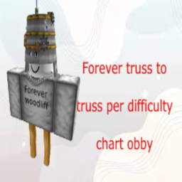 Forever's Truss to Truss per difficulty chart obby