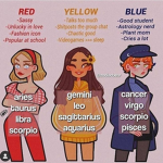 Zodiac Squad 2.0 <3