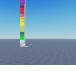 (🐧) THE LONGEST DCO CHART EVER BUILT! (37)