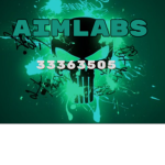 AIMLABS