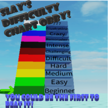 Slay's Difficulty Chart Obby! 