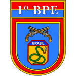 PE | Polícіa do Exército