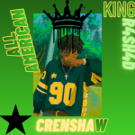 THE RISE OF KINGS AND QUEENS