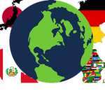 Four Corners of the World