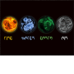 The Elementals Spirits