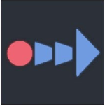 Linear Forces
