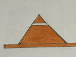 The National Cone Army [TNCA]
