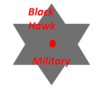 Black Hawk Military Corporation
