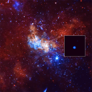  Sagittarius Dwarf Galaxy