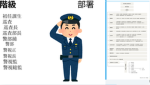 シュンヤ病院