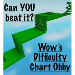 Wow's Difficulty Chart Obby