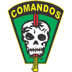 [BR] Comandos
