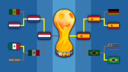 [BETA]WPK⚽Rzutach karnych🏆klub Piłka nożna
