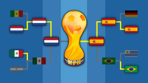 WPK Winning Penalty Kick Soccer Football Cup Roblox game thumbnail