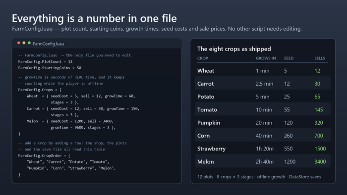 Crop Farming System (Offline Growth, 8 Crops) preview 5