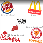 Fast Food Ent.