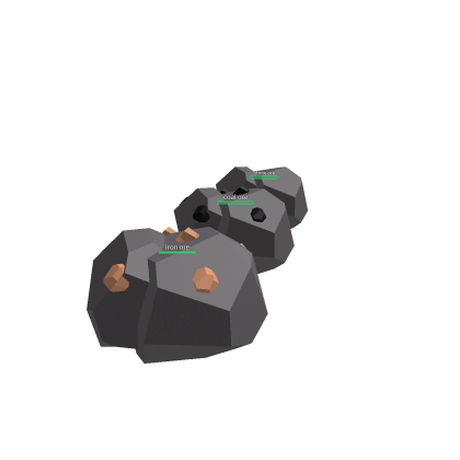 ores