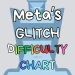 [UPD] Meta’s Glitch Obby icon