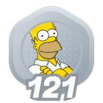 121: Simpsons Characters