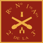 Rgto No.1 de Artilleria