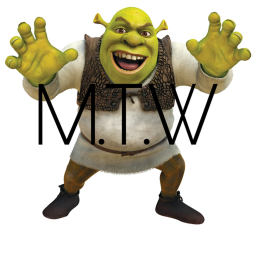 Meme Tester World