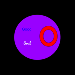GoodsoulO YT