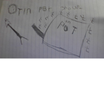 Tin pot group..