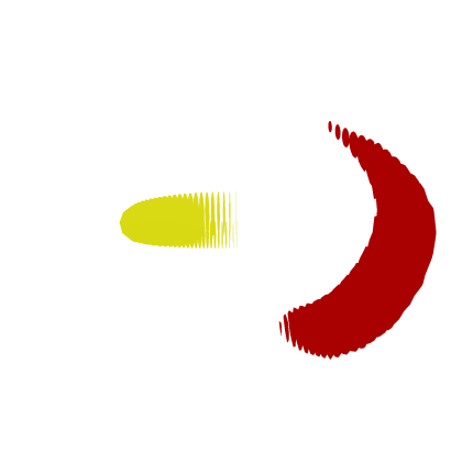 Horns with halo