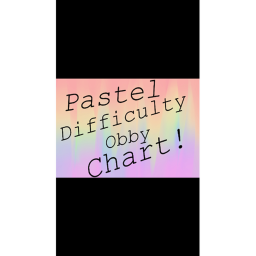[EARLY BETA] Pastel Difficulty Chart