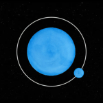 Orbit Incorporated