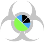 Innovation Inc. Biohazard cover up and combat unit Group Thumbnail