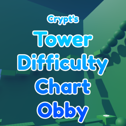 (UPD2) Crypt's Tower Per Difficulty Chart Obby
