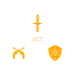 TRR ACT