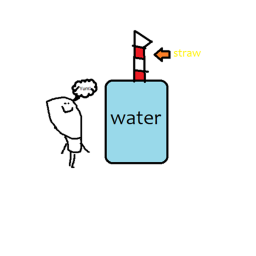 thursday night drinkin water