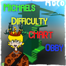 [UPDATE] Michaels Difficulty Chart Obby