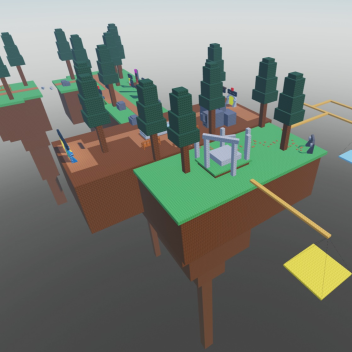 Etoh ring 1 practice