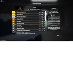 Notoriety Speedruns