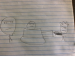 The mlg pros and boss
