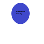 Greenwood Secuity