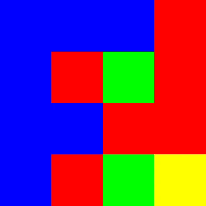 Group Icon
