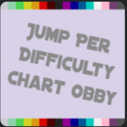 Skilled's Impossible Jumps Per Difficulty Chart Ob