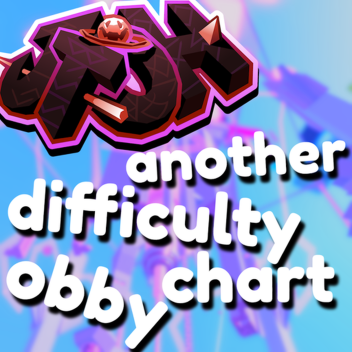 [2] EToH Difficulty Chart Obby 2