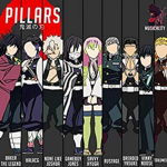 Demon Slayer Pillars Gang