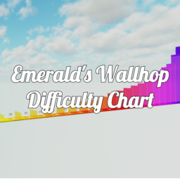 Emerald's Difficulty Chart