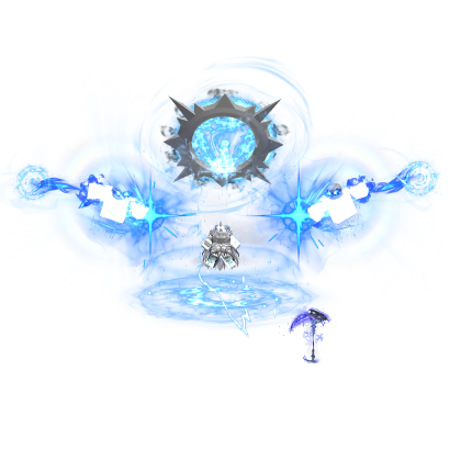 Aura