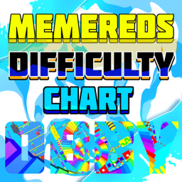 Memered's Difficulty Chart Obby