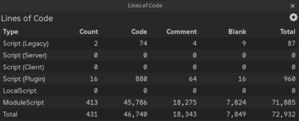 Lines of Code preview 1