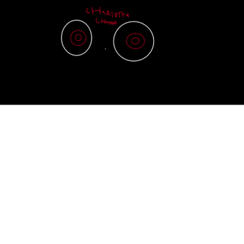 charlotte charms (read description)