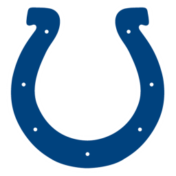 (NRFL) Lucas Oil Stadium