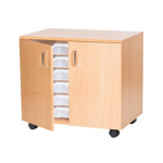 Cabinet Content